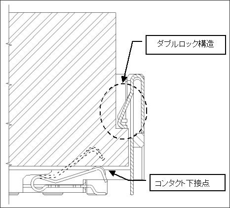 カメラモジュールソケット構造図