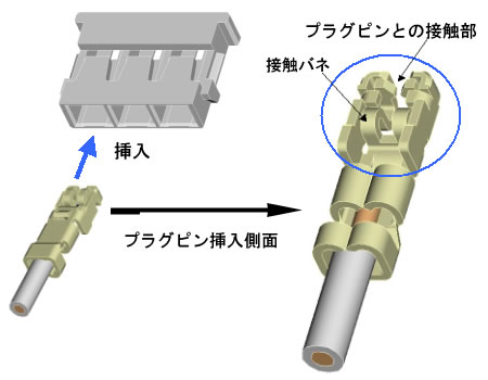 ターミナル構造図