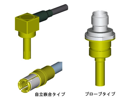 ＴＳシリーズ　プラグ、プローブ形状イメージ