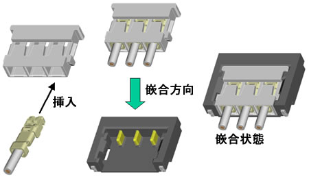 CPL-1.2シリーズ